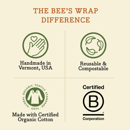 Assorted 5 Pack Bee's Wrap 
