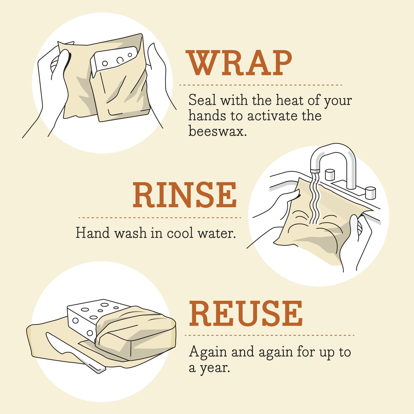 The Lunch Pack Bee's Wraps Bee's Wrap 